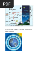 Sistem atmosfera gambarajah.docx