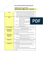 Perancangan Strategik BMT1