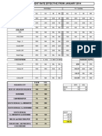 BRTM. Display Rate 2014 PDF