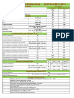 Price List of Samridhi Grand Avenue W.E.F Date 22.11.2014