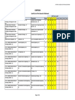 Gate2014 Ccmt Cutoff List Round 1