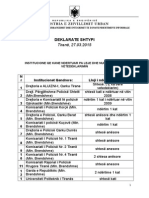 Institucione qe kane ndertuar pa leje dhe nuk kane bere vetedeklarimin