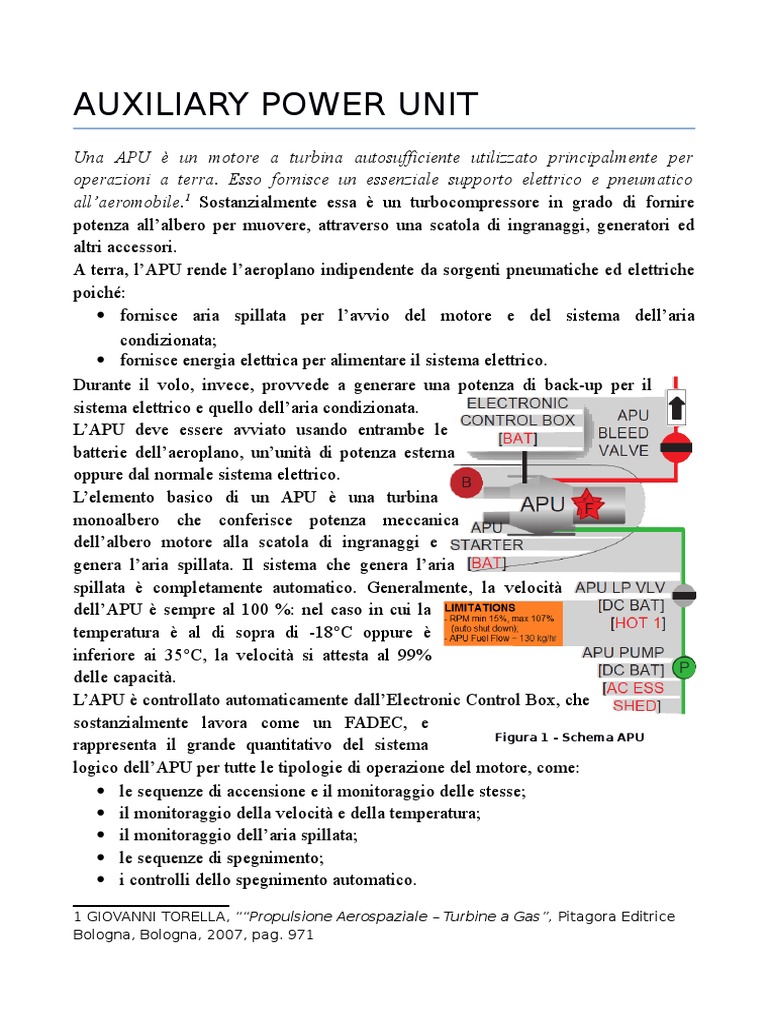 Apu A320 | PDF