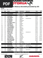 Download Results_Crankworx Rotorua Downhill by rachellefrazer SN260117687 doc pdf
