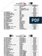 Lista de Canciones Ecuakaraoke 2011 - TKCHE CAFE BAR