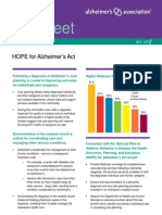 Hope For Alzheimer's Fact Sheet