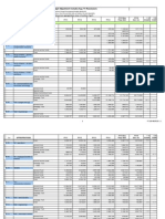 FY11-FY16 5 - Year - Appropriations - Summary PDF