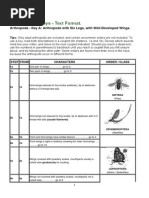 Insect Orders Identification Key | PDF | Insects | Arthropods