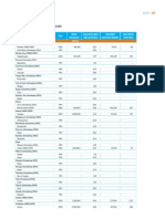 MSW Generation Data For Cities Over 100,000