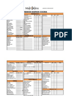 Formato Compras Diarias y Checklist