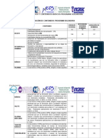 CONTENIDOS SOLDADURA