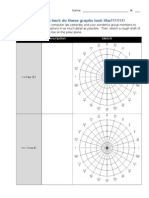 Describing Polar Graphs