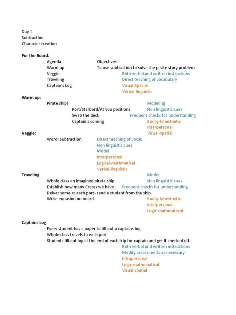 Ell:mitexample | PDF | Language Arts & Discipline