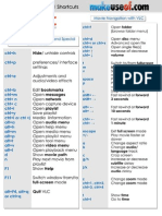 VLC Shortcuts New