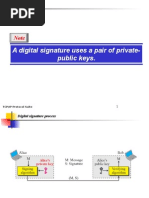 DigitalSignature Forouzan