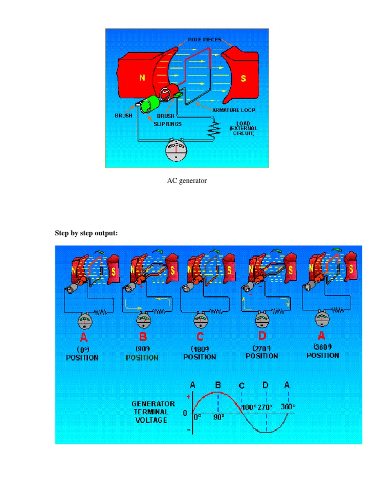 01-AC & DC Generators | PDF