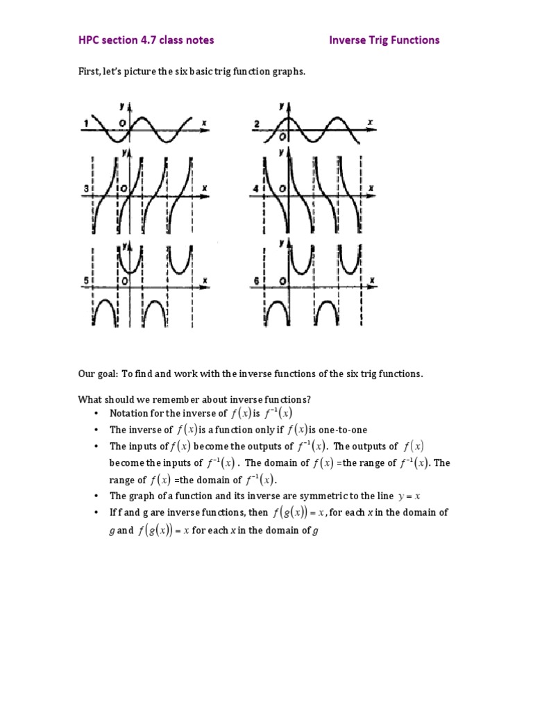 Unit 5c: inverse trig functions worksheet answers image