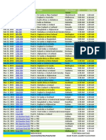 2015 Cricket World Cup Schedule and Results