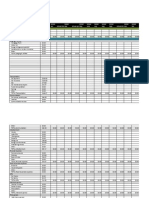 Adult (Non-College Student) Budget Worksheet