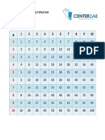 Tablas de Multiplicar