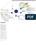 Ventaja Competitiva Mediante Una Estrategia Funcional