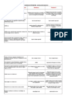 Exemple Legislatie Gradul II 2015