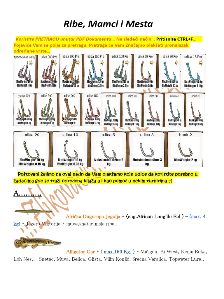 Ribe, Mamci I Lokacije | PDF
