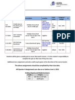 Life Science Foundations Quarter 4 Tga