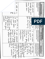 Teacher Data Reflection PDF