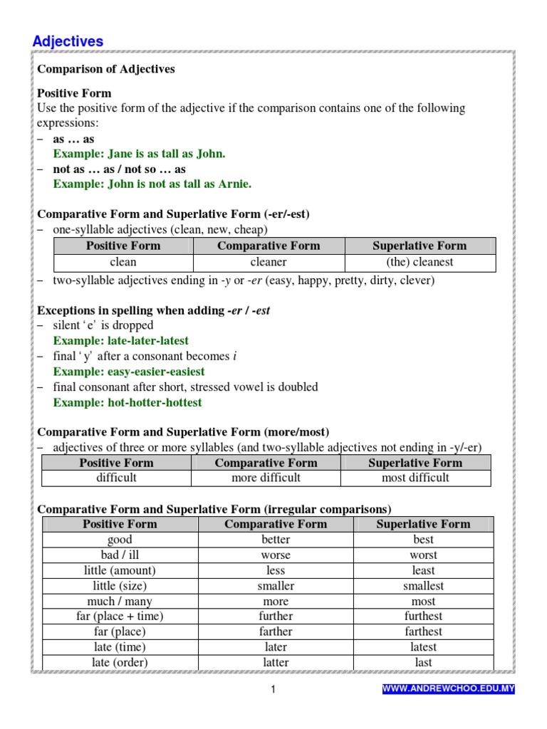 Comparison Of Adjectives Philology Language Arts Discipline