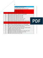 New Tax Code NC