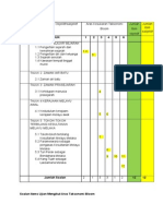 Jadual Spesifikasi Ujian