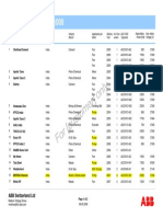 ACS 1000 Reference List by Country and Industry (39