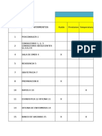 Matriz de Riesgos