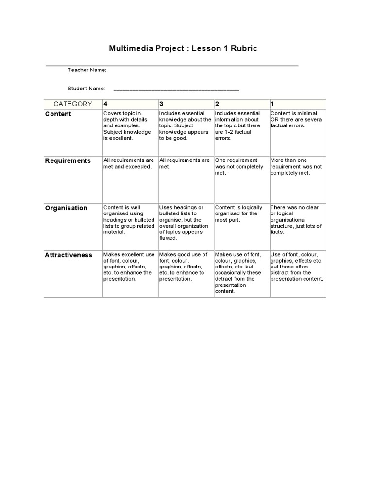 Lesson 1 Rubric | PDF
