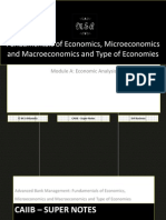 CAIIB Super Notes Advanced Bank Management Module A Economic Analysis Fundamentals of Economics Microeconomics and Macroeconomics and Type of Eco