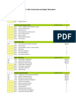 LEED v4 For Building Design and Construction Checklist