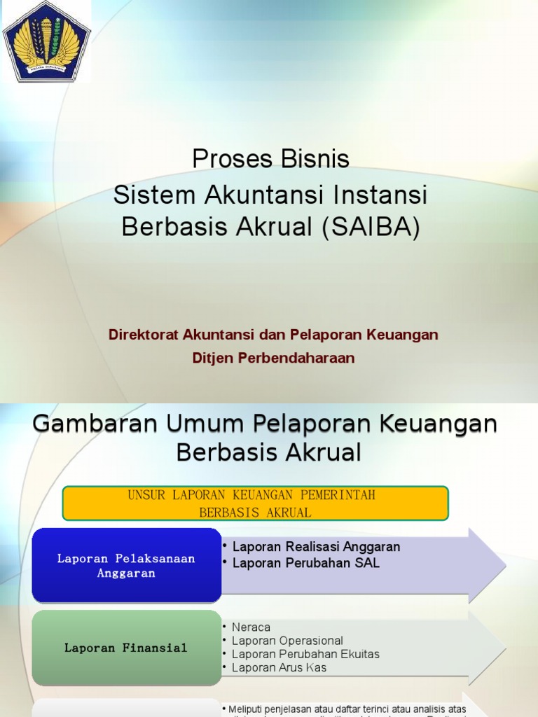 Overview Saiba 040614