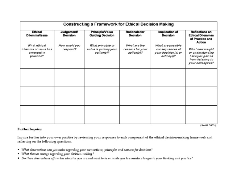 Ethical Decision-Making Framework | PDF | Decision Making | Cognitive ...
