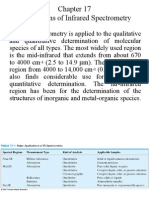 Chapter 17- Infrared spectrometry