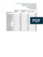 Statistica Telverde 2013 - 2014