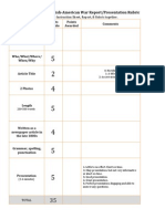 Spanish-American War Rubric