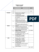 Month Week Topic Note: Chemistry For Form 4 Yearly Plan 2009