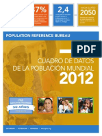 2012 Population Data Sheet Spanish