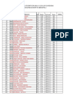 Lista Studenti Burse de Merit Sem 1