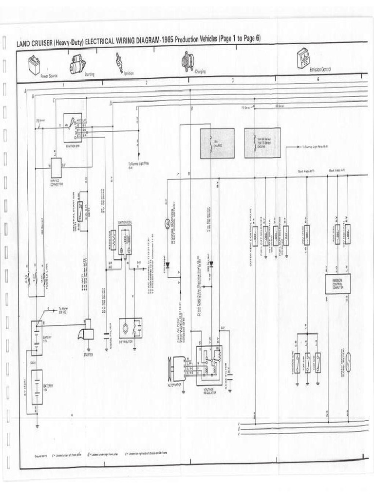 Toyota Landcruiser HJ60 Wiring Diagram PDF