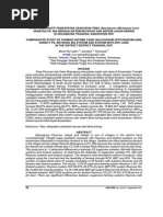 Download analisa usaha tebu by   SN260218984 doc pdf