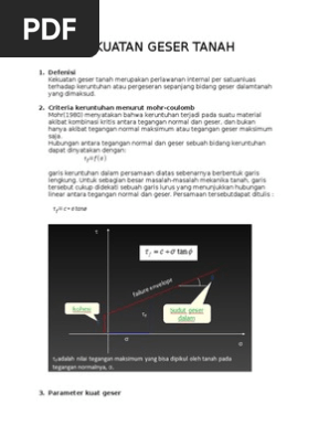 Kekuatan Geser Tanah