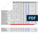 Nomes PGM Rural PGM Urba Caderno Trab. Cine Prova 01 Prova02 Nota Recuper Média MF