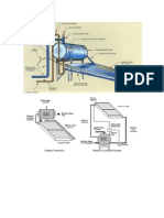 Calentadores Solares